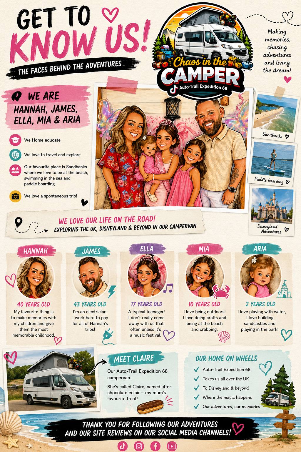 Chaos In The Camper